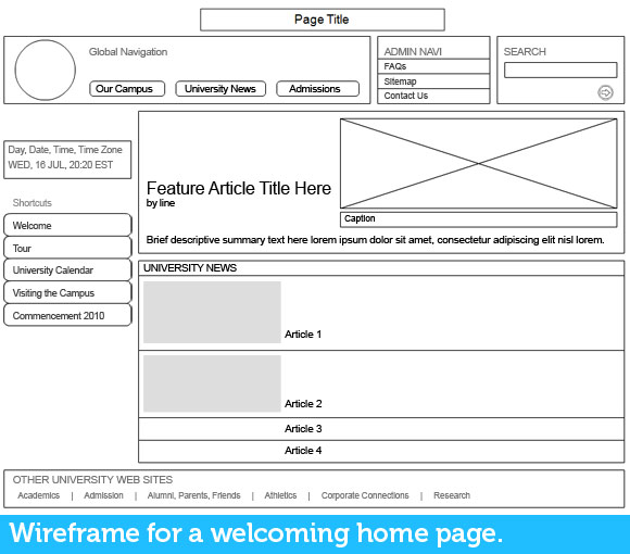 Example of a welcoming home page