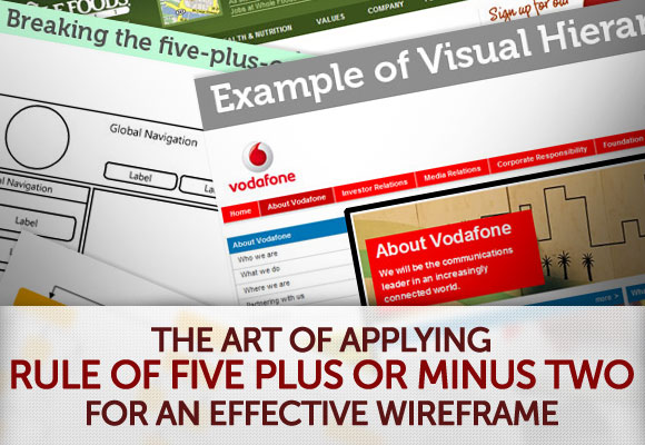 Art of Wireframes