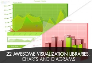 22 Awesome Visualization Libraries: Charts and Diagrams - Onextrapixel