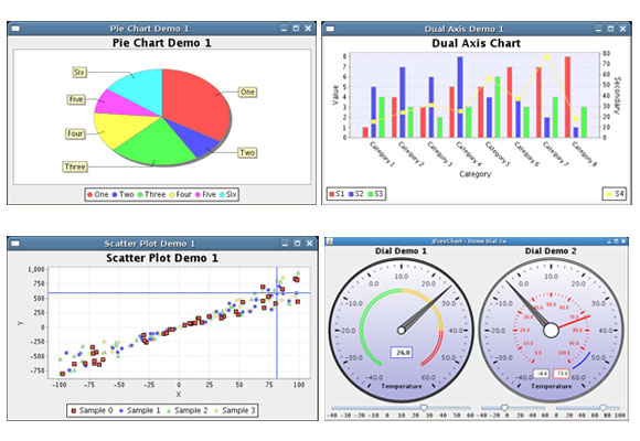 Jfree Chart