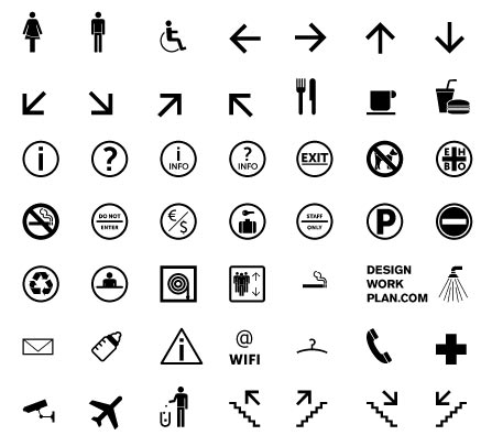 Symbol Signs