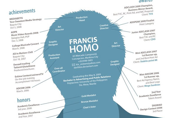 Francis Homo