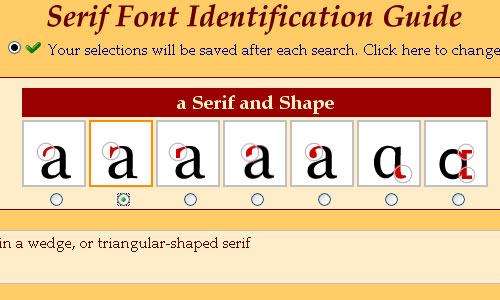 Serif Font Identification Guide