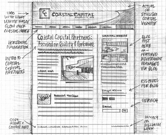 Sketched Wireframes 5