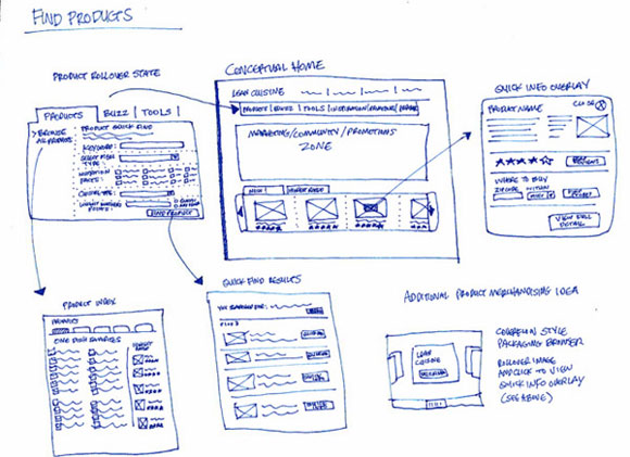 UI Flow Sketch