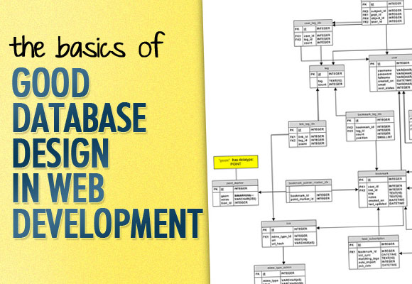 The Basics of Good Database Design in Web Development