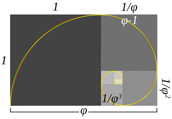 Golden Ratio