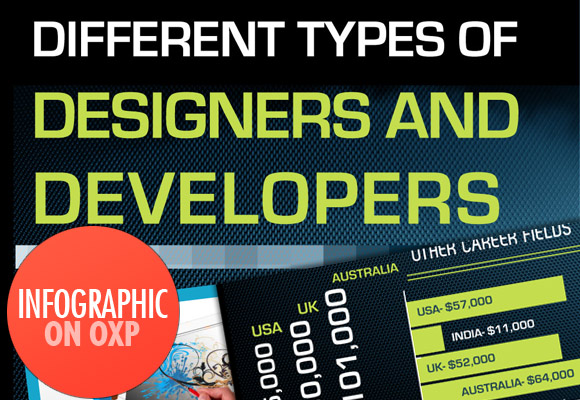 Different Types of Designers and Developers (Infographic)