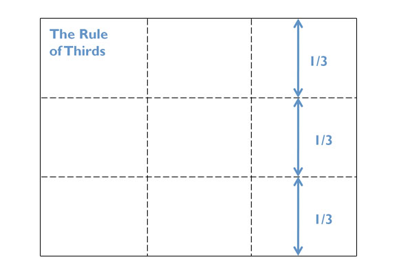 Rule of Thirds