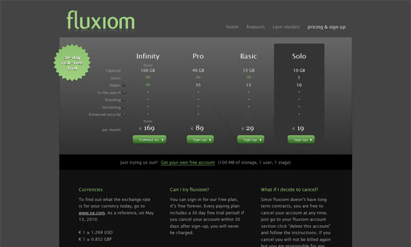 Fluxiom