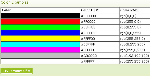 CSS Colors