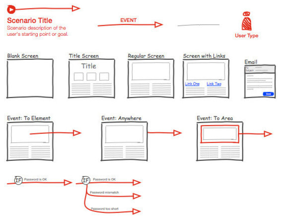 Interactive Sketching Notation 1.1