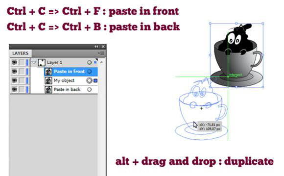 Short Cuts for Pasting Perfectly