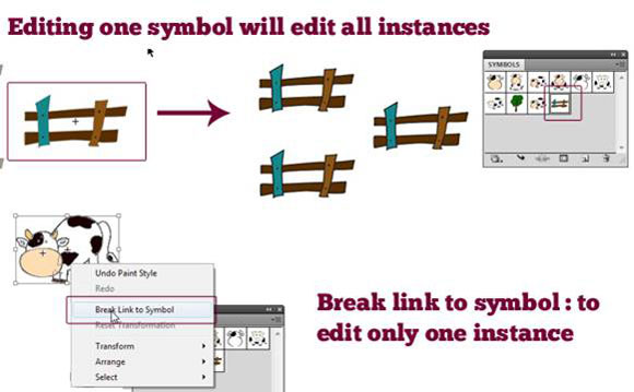 Working with Symbol Libraries