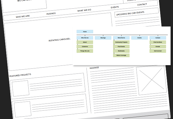 Sitemaps Wireframes