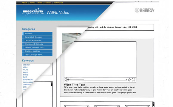 Wireframe Showcase