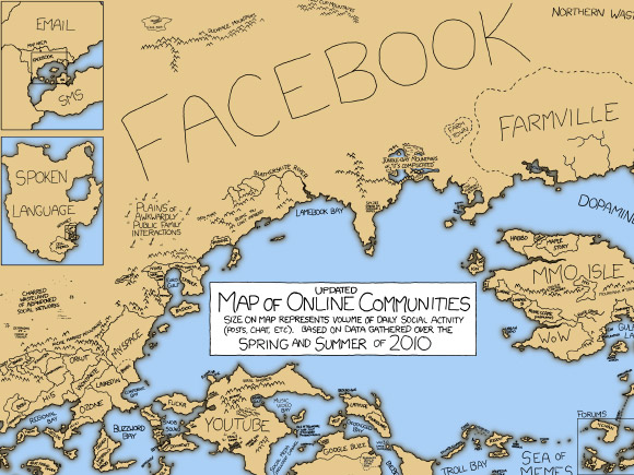 Online Communities Map