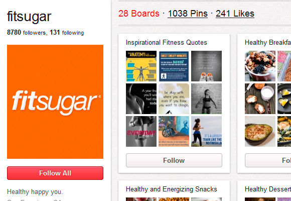 fitsugar