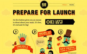 45 Great Examples of Retro Website Design