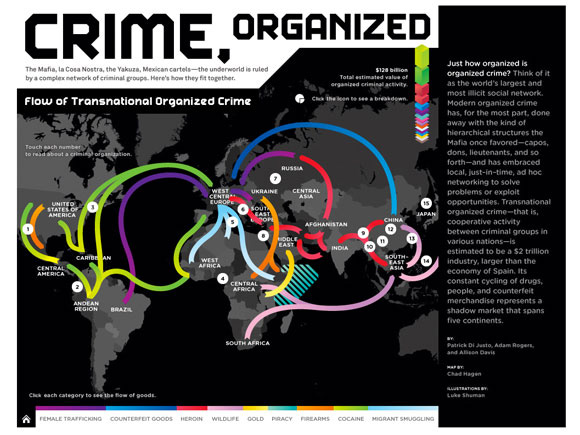 Organised Crime: The World's Largest Social Network