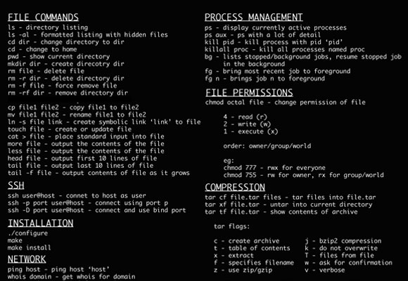 Command line cheat sheet