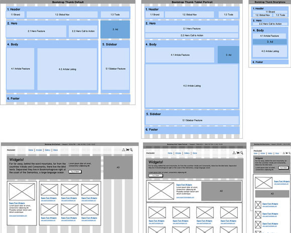 Responsive Design with Mockups