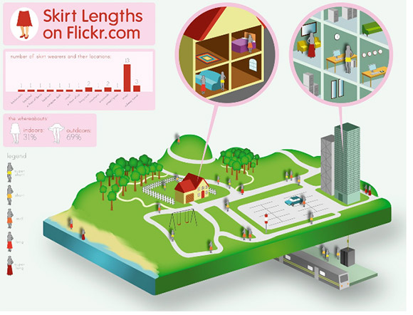 Adobe Illustrator Tutorial: Create Cool Infographics