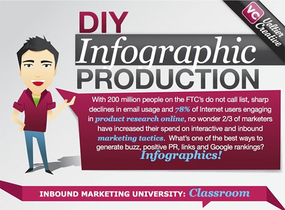 Do-It-Yourself Guide to Infographics