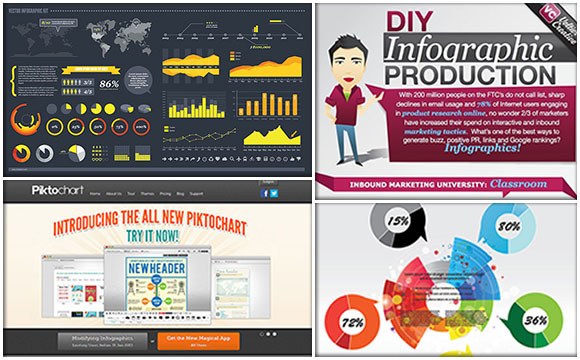 Resources for Creating Infographics: Online Tools, Tutorials and Free Infographic Elements