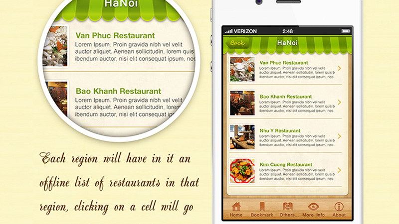 Vietnam Vegetarian Foods