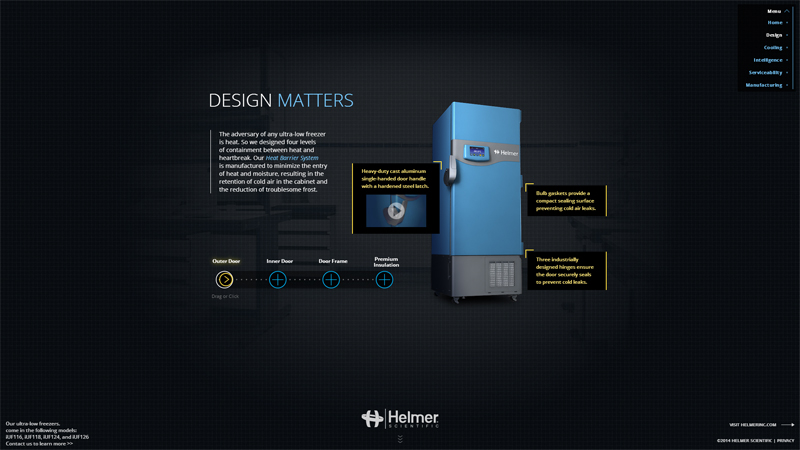 Helmer Scientific