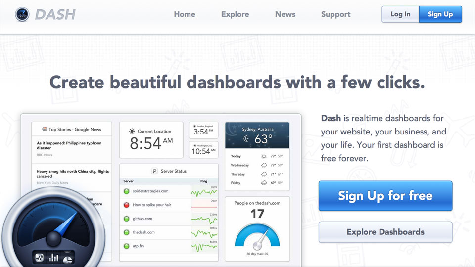 Dashboards: What They’re Good For and How to Build One