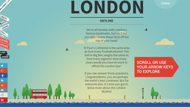 London Skyline Interactive