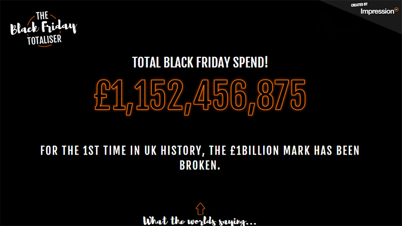 The Black Friday Totaliser