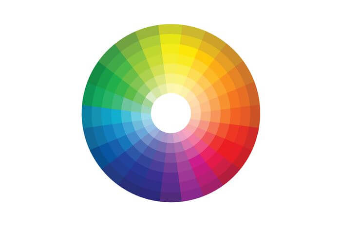 Basic color wheel