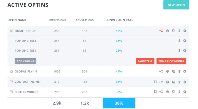 Bloom Email Optin Plugin - AB Testing and Metrics