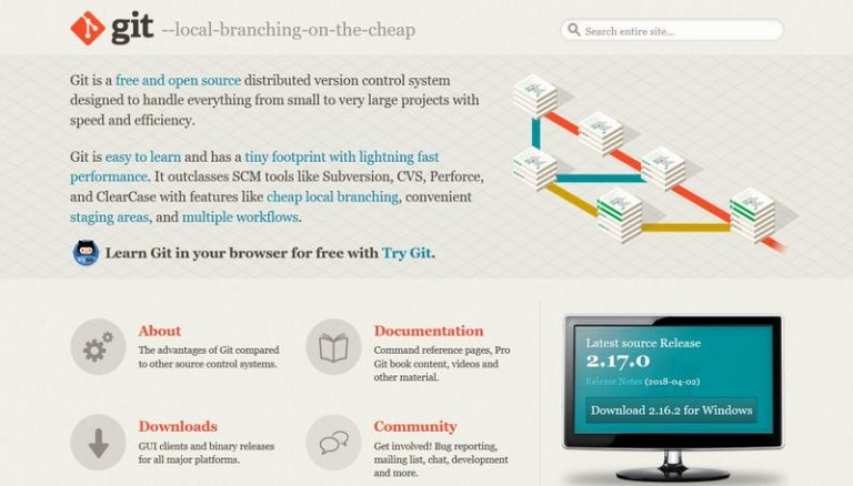 Most Important Git Commands For Web Developers Onextrapixel Most Important Git Commands For Web Developers Onextrapixel