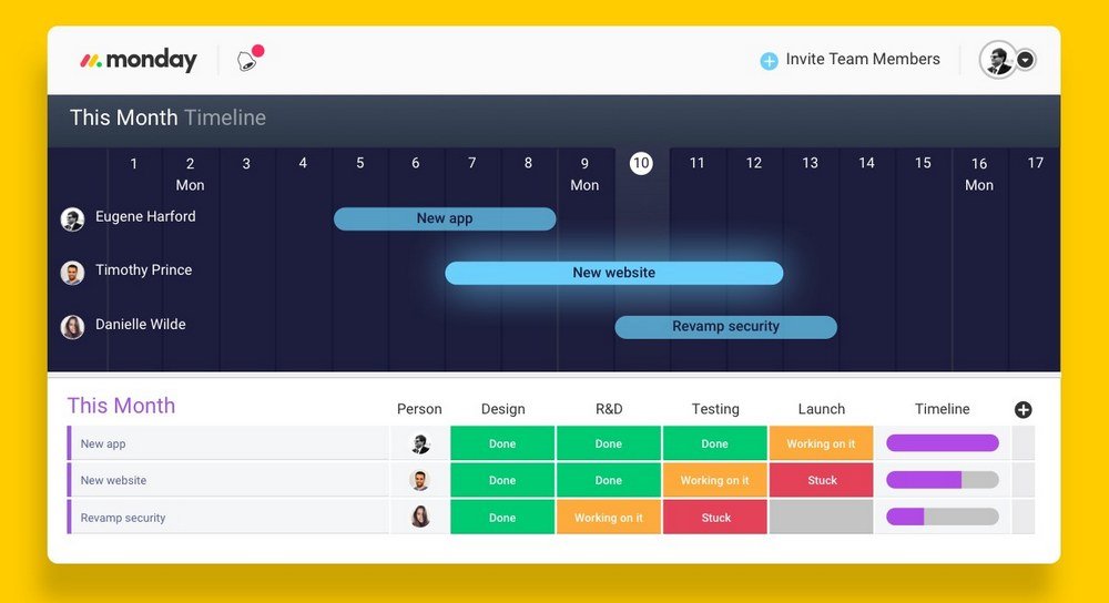 monday.com-review-2-timeline