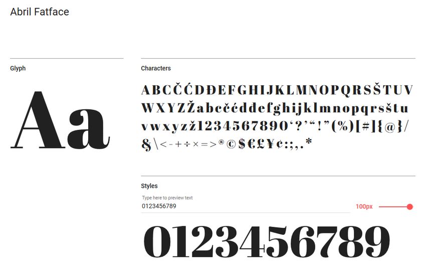 number font samples