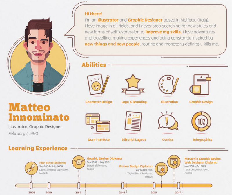 Creative resume template by Matteo Innominato