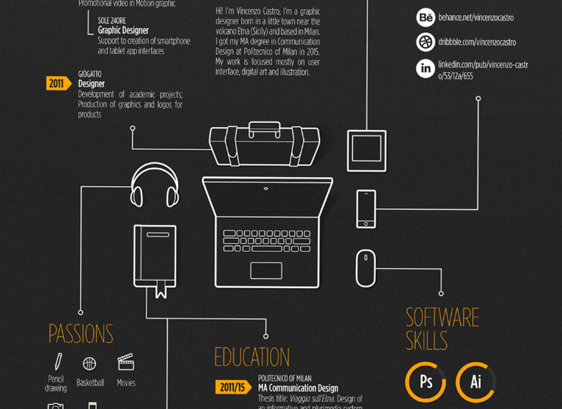 Curriculum Vitae of Vincenzo Castro