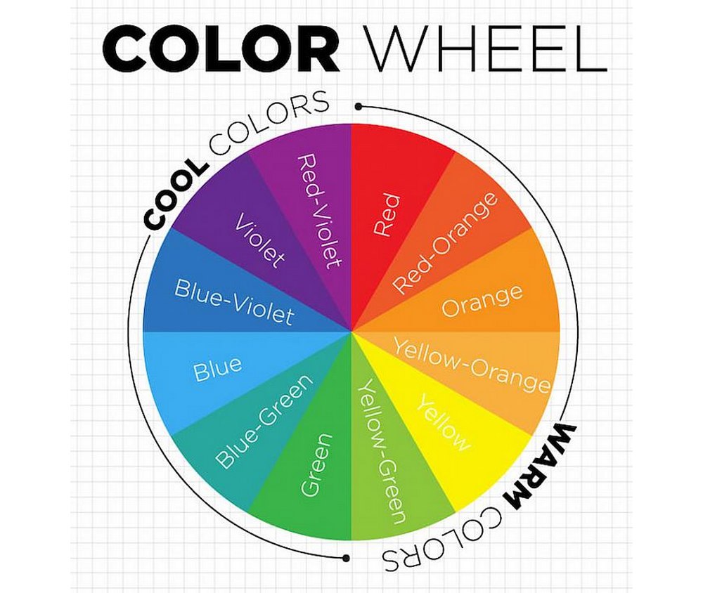 What Is Color Theory — A Comprehensive Guide For Designers Onextrapixel 1610