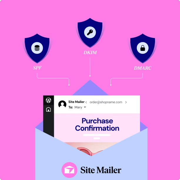 Site Mailer users SPF, DKIM, and DMARC
