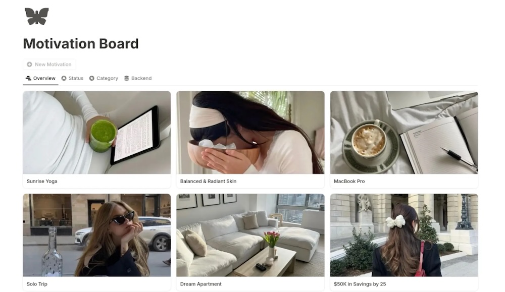 motivation board